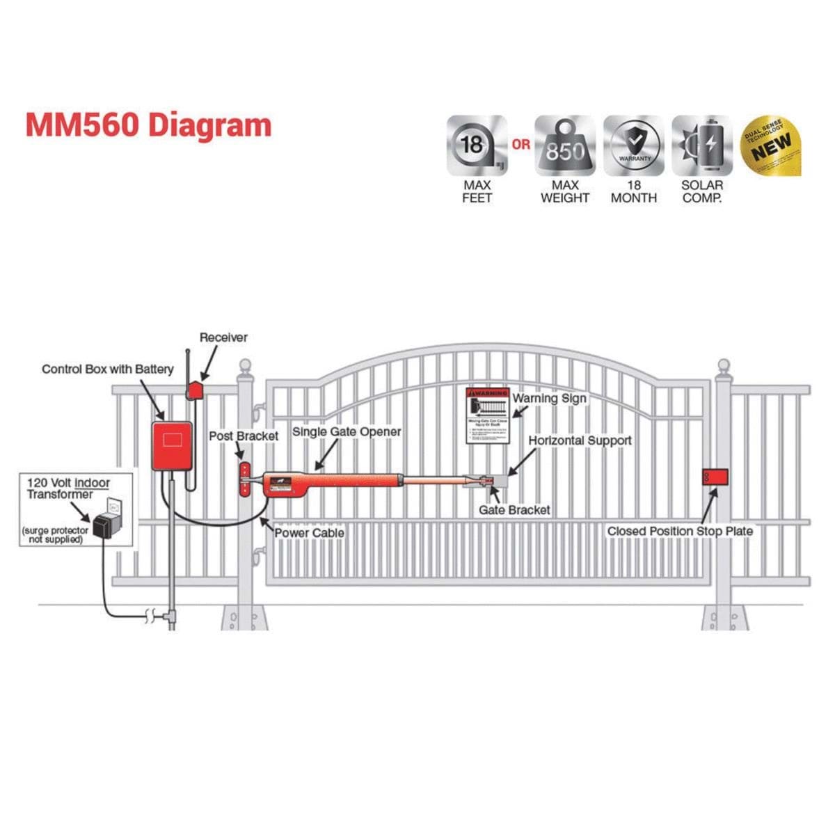 Picture of Mighty Mule MM560 Heavy-Duty Single Gate Opener Kit