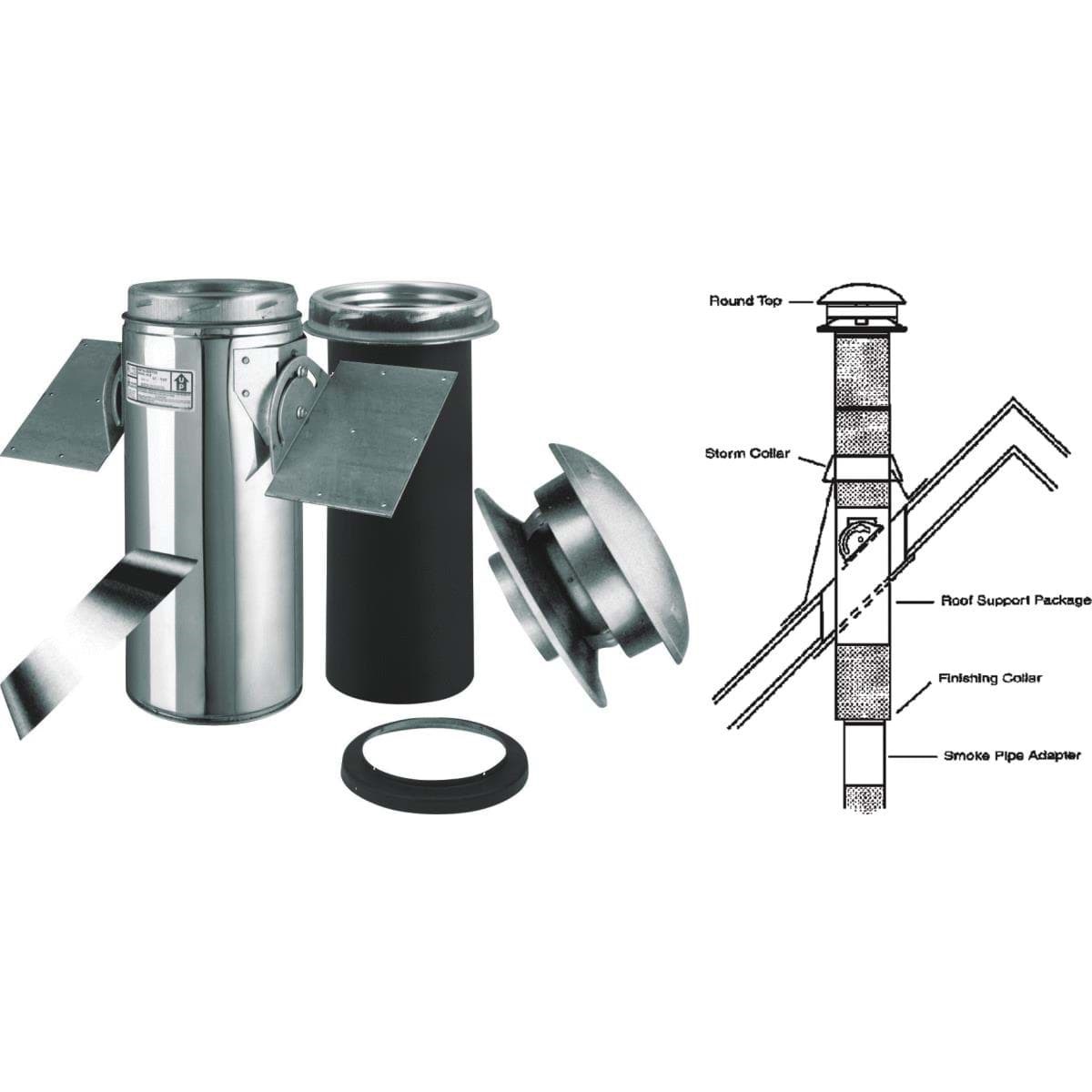 Picture of SELKIRK Sure-Temp Pitched Ceiling Chimney Support Kit